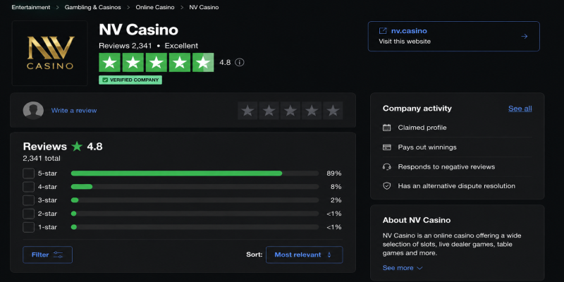 NV Casino atsiliepimai