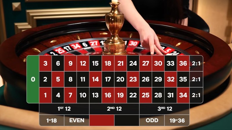 Kas yra NV Casino Live kazino